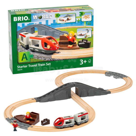 BRIO WORLD startera ceļojumu vilciena komplekts, 36079