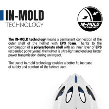 IN MOLD BIKE HELMET CARS