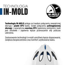 IN MOLD BIKE HELMET CARS