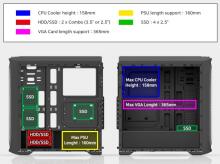 Zalman N5 TF ATX, RGB fan x4, T/G